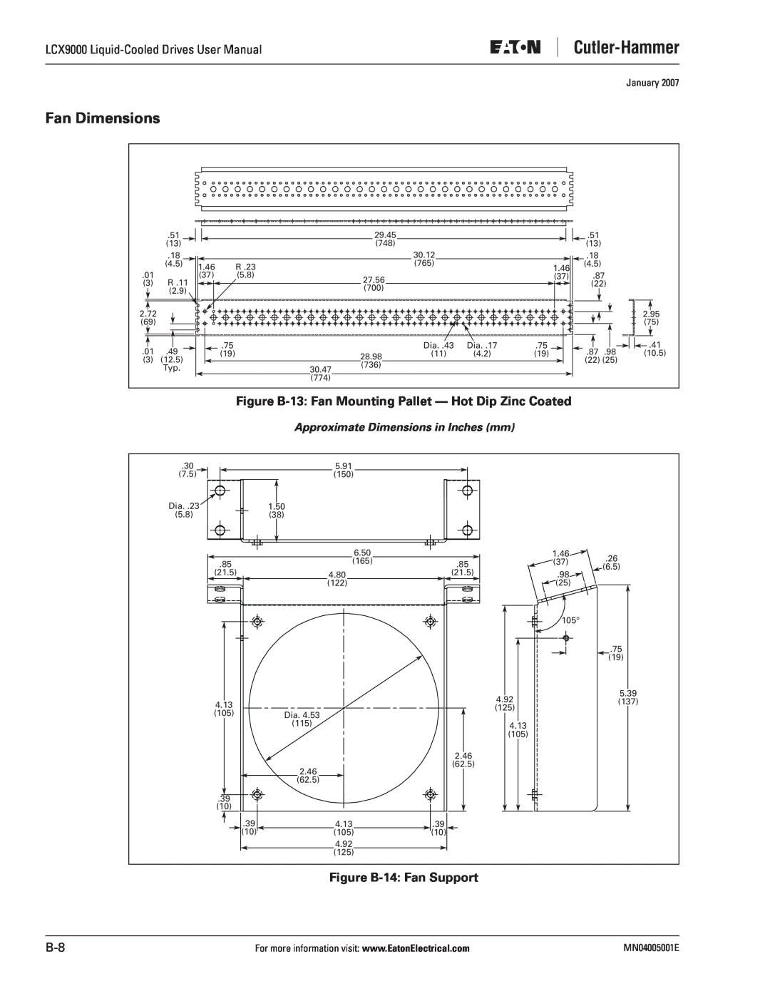 J. T. Eaton LCX9000 Fan Dimensions, Figure B-13 Fan Mounting Pallet - Hot Dip Zinc Coated, Figure B-14 Fan Support 
