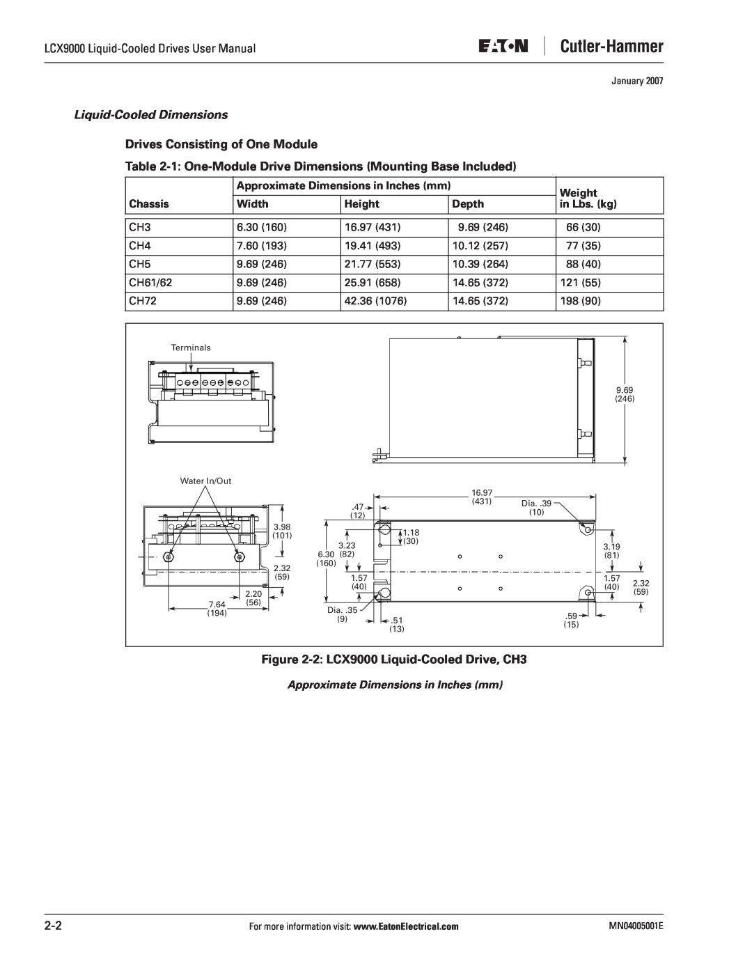 J. T. Eaton user manual Liquid-Cooled Dimensions, Drives Consisting of One Module, 2 LCX9000 Liquid-Cooled Drive, CH3 