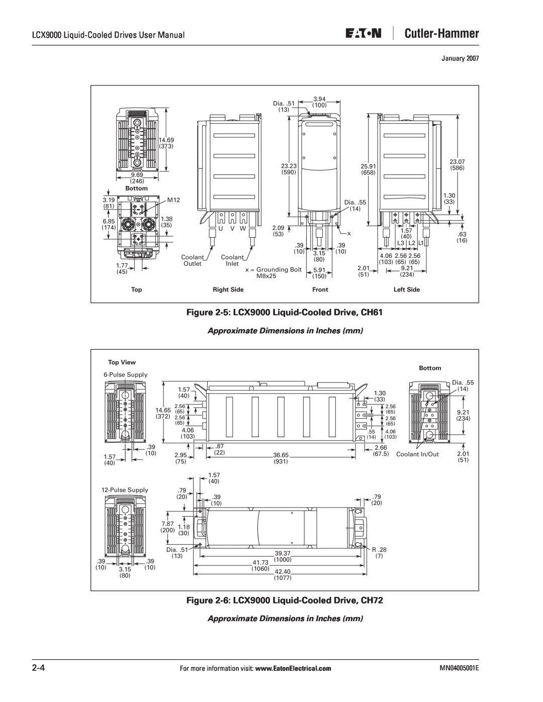 J. T. Eaton user manual 5 LCX9000 Liquid-Cooled Drive, CH61, 6 LCX9000 Liquid-Cooled Drive, CH72, January 