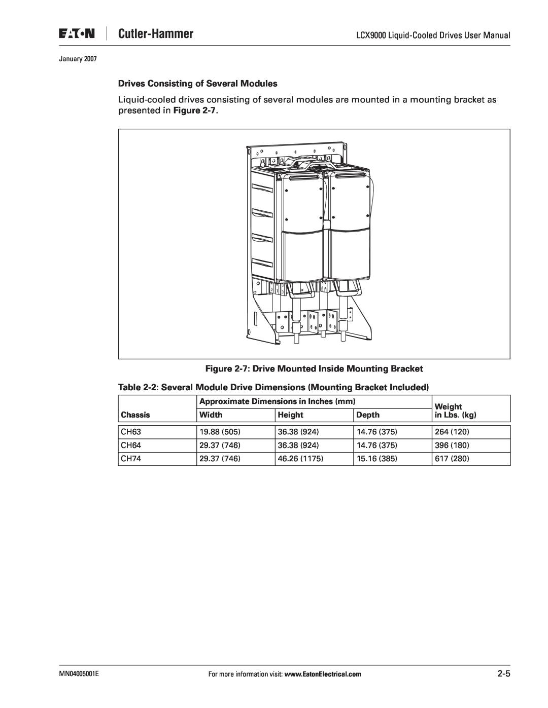 J. T. Eaton LCX9000 user manual Drives Consisting of Several Modules, 7 Drive Mounted Inside Mounting Bracket 