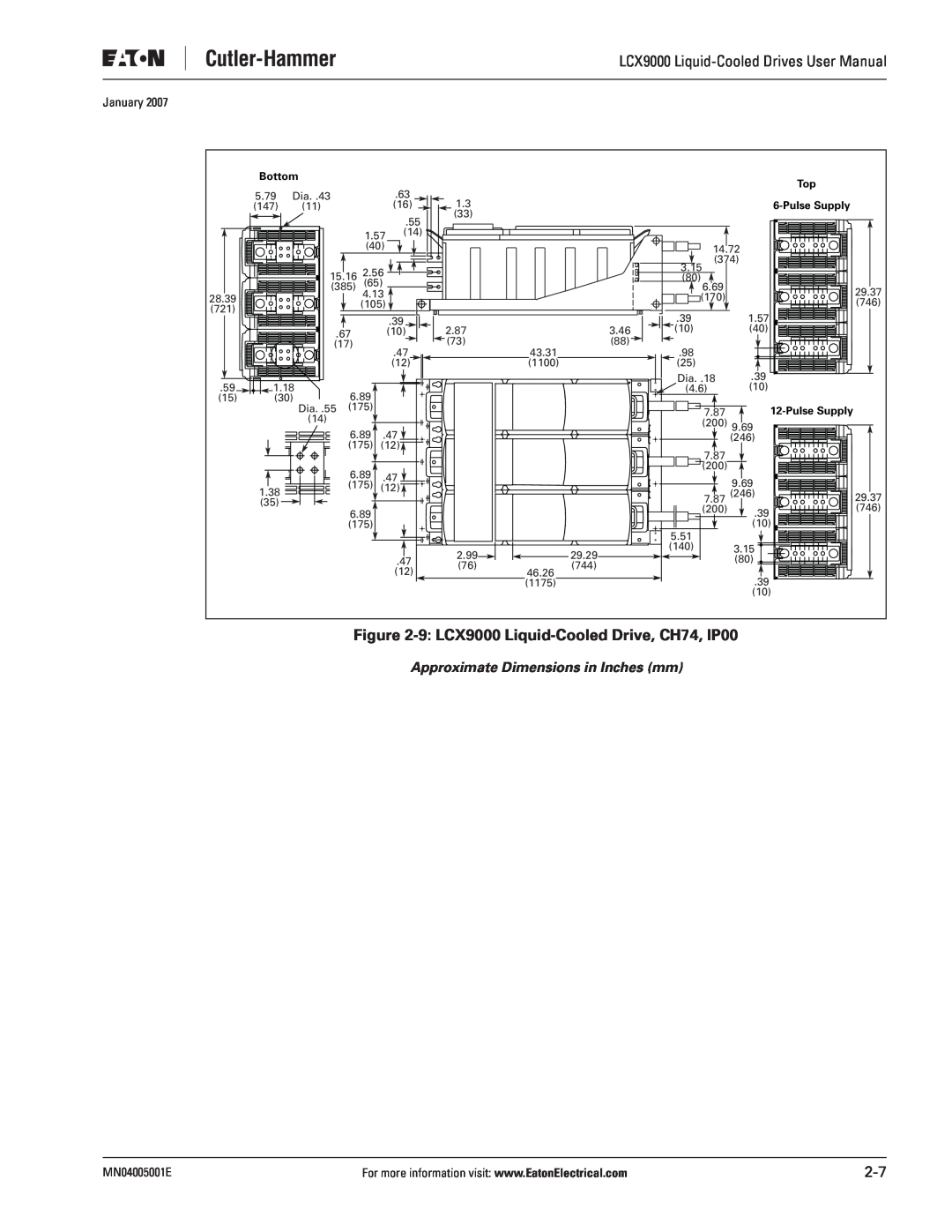J. T. Eaton user manual 9 LCX9000 Liquid-Cooled Drive, CH74, IP00, January, MN04005001E, Bottom, Pulse Supply 