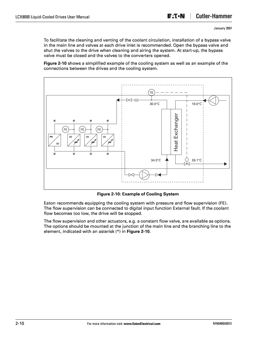 J. T. Eaton LCX9000 user manual 10 Example of Cooling System, Exchanger, Heat 