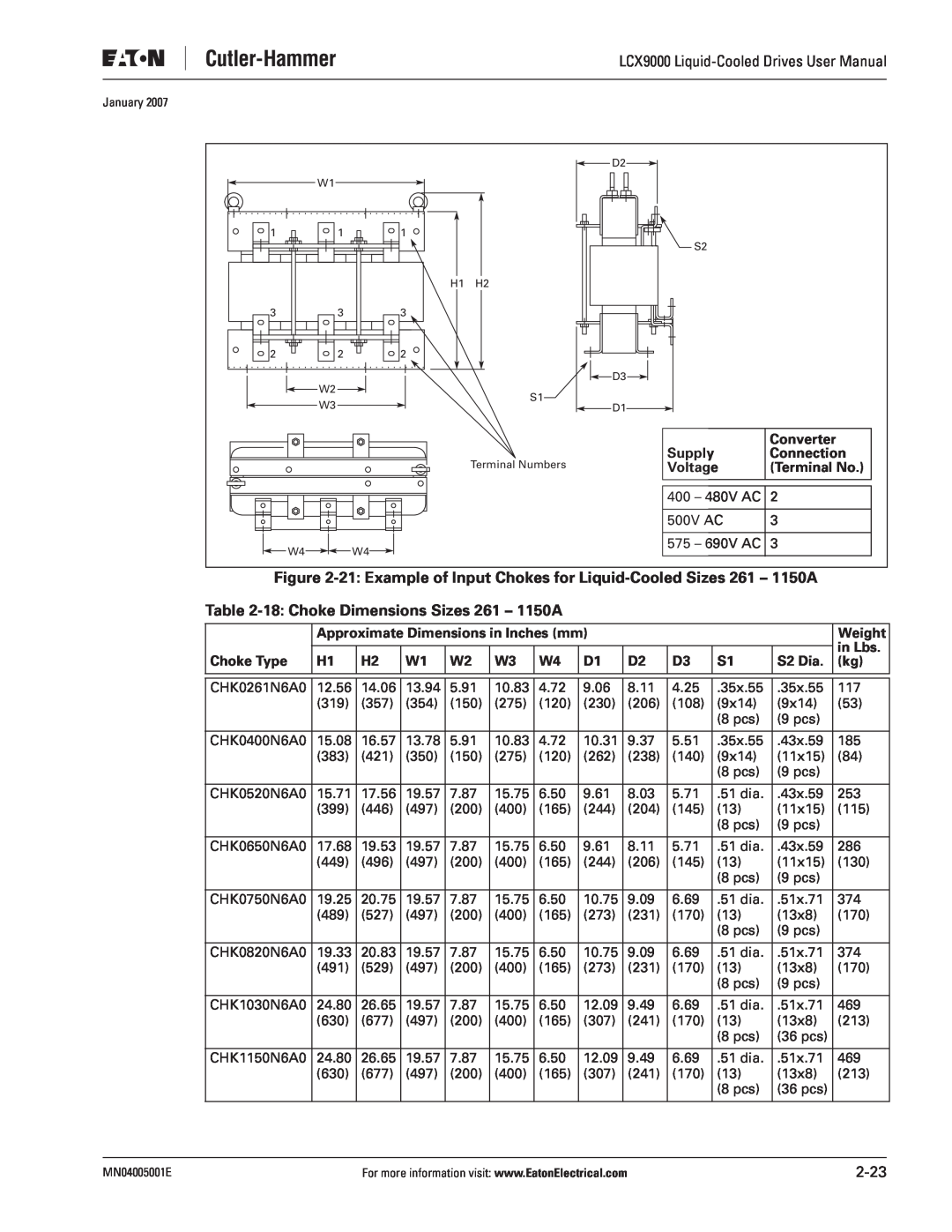 J. T. Eaton user manual 18 Choke Dimensions Sizes 261 - 1150A, LCX9000 Liquid-Cooled Drives User Manual, 2-23 