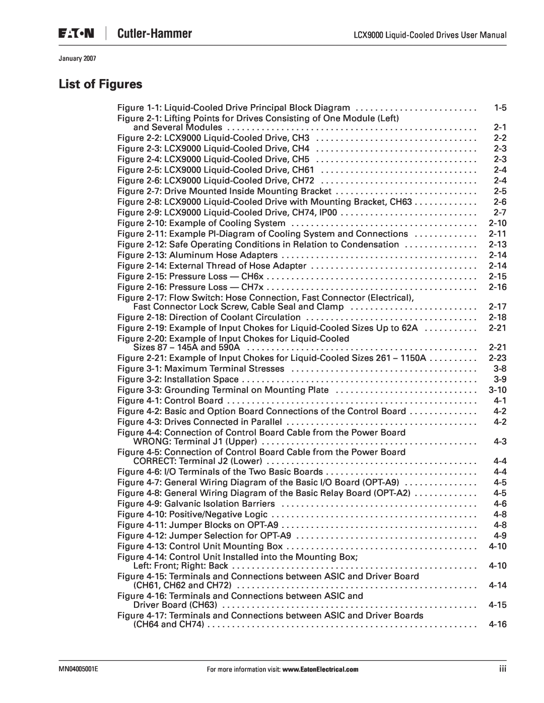J. T. Eaton LCX9000 user manual List of Figures 