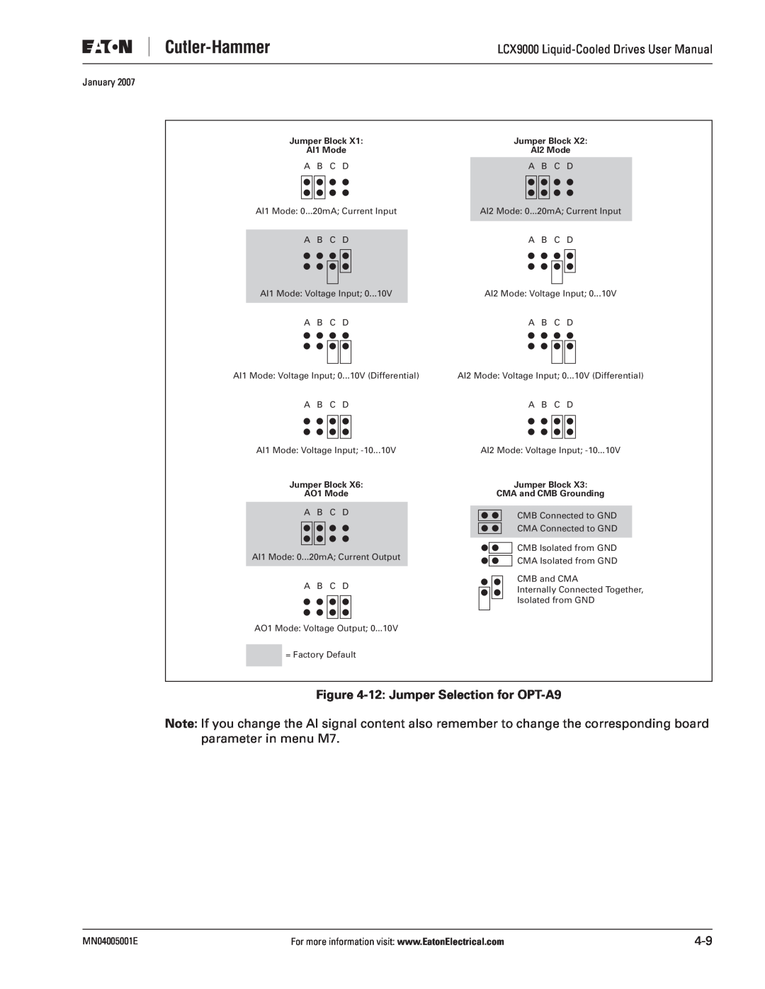 J. T. Eaton LCX9000 user manual 12 Jumper Selection for OPT-A9, January, MN04005001E, AI1 Mode, AI2 Mode, AO1 Mode 