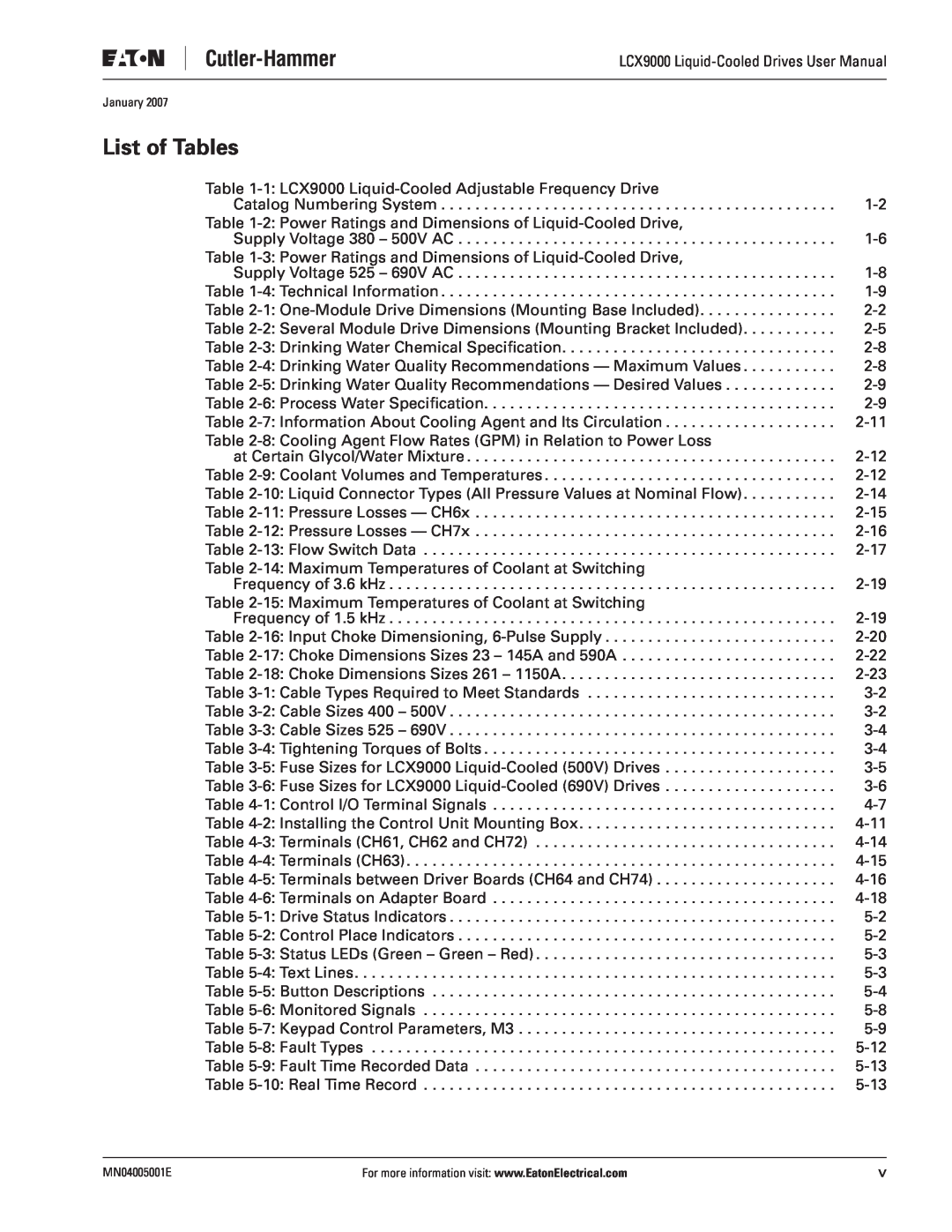J. T. Eaton LCX9000 user manual List of Tables 