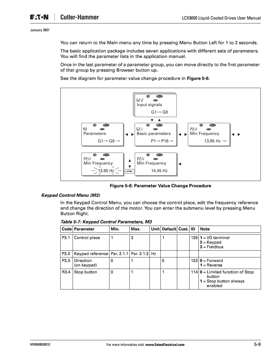 J. T. Eaton LCX9000 user manual 6 Parameter Value Change Procedure, Keypad Control Menu M3, 7 Keypad Control Parameters, M3 
