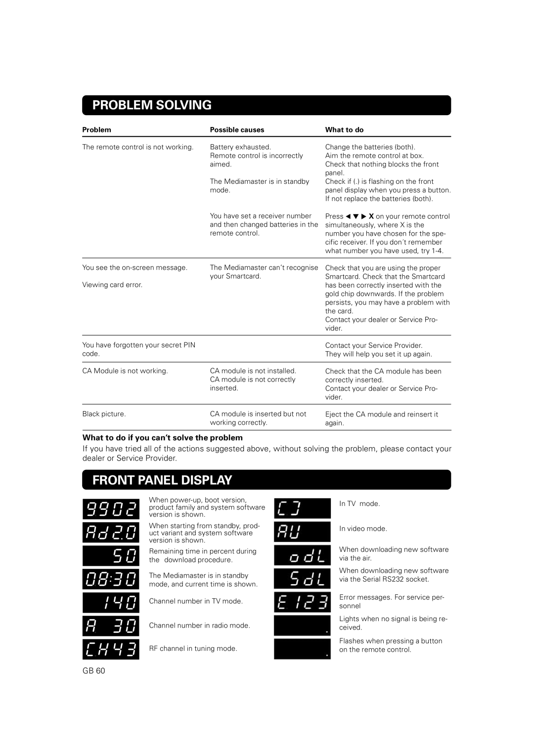 JA Audio 9902S manual Front Panel Display, What to do if you can’t solve the problem 