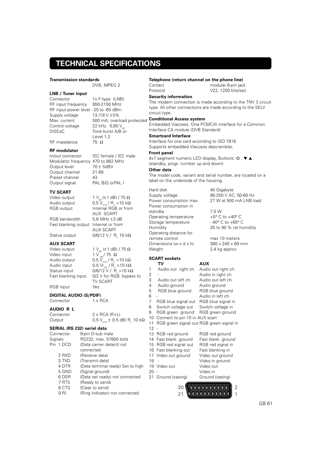 JA Audio 9902S manual Technical Specifications, Security information 