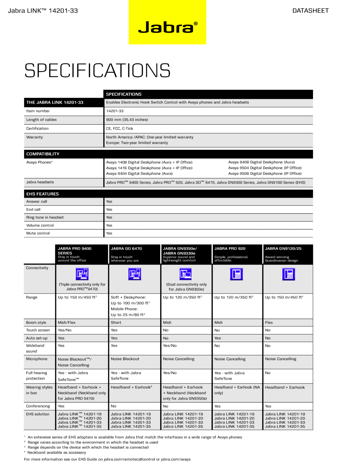 Jabra 14201-33 specifications Specifications Jabra Link, Compatibility, EHS Features 