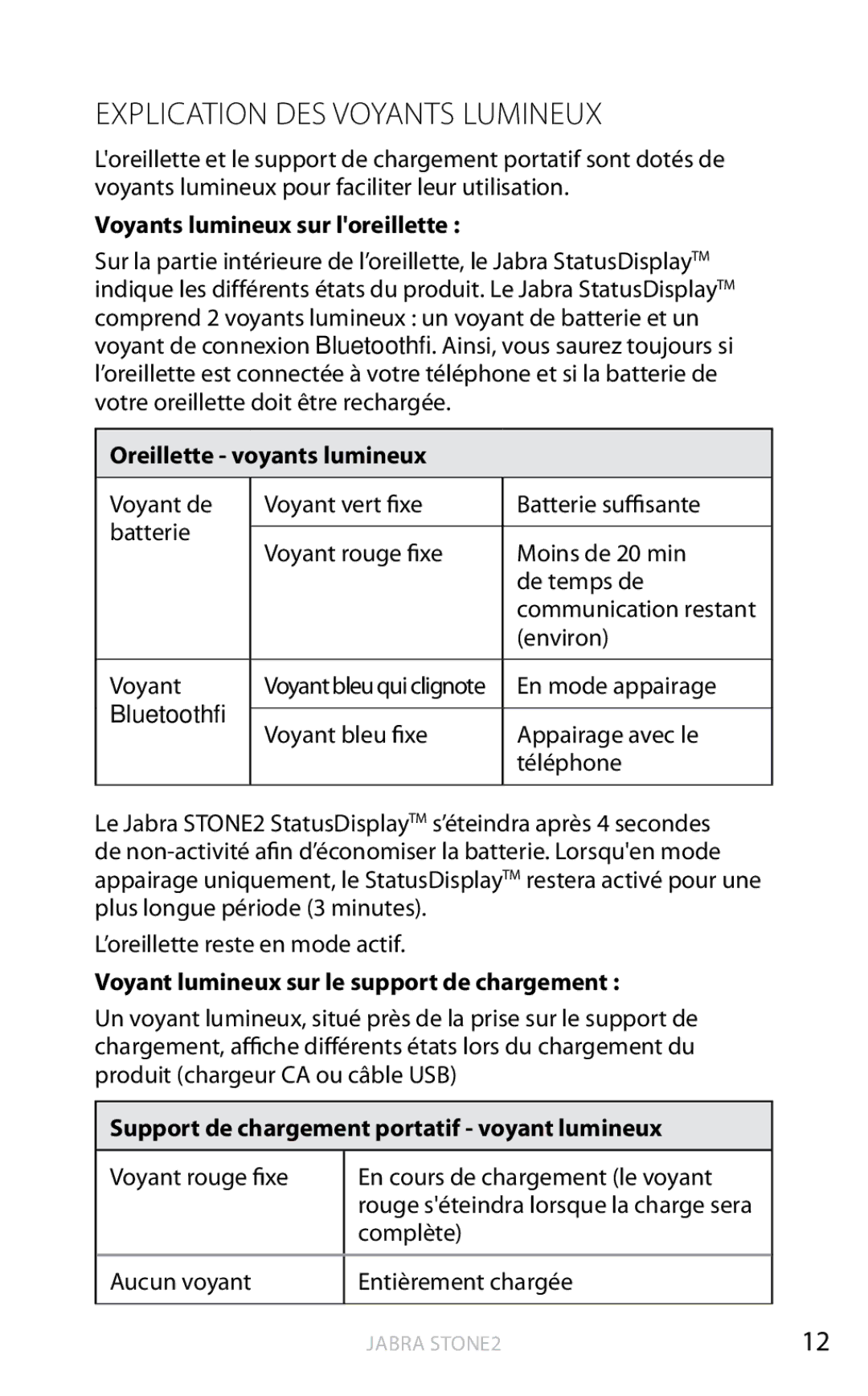 Jabra 2 user manual Explication DES Voyants Lumineux, Voyants lumineux sur loreillette, Oreillette voyants lumineux 