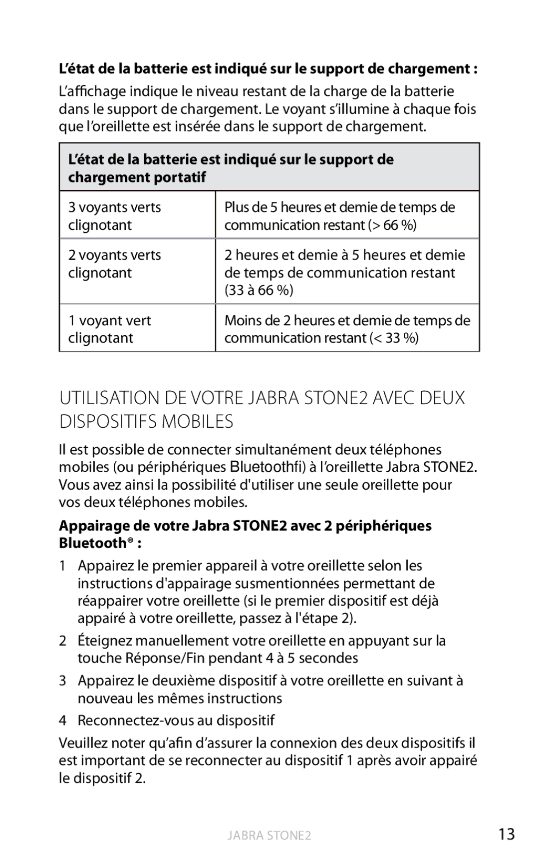 Jabra 2 user manual Voyants verts 