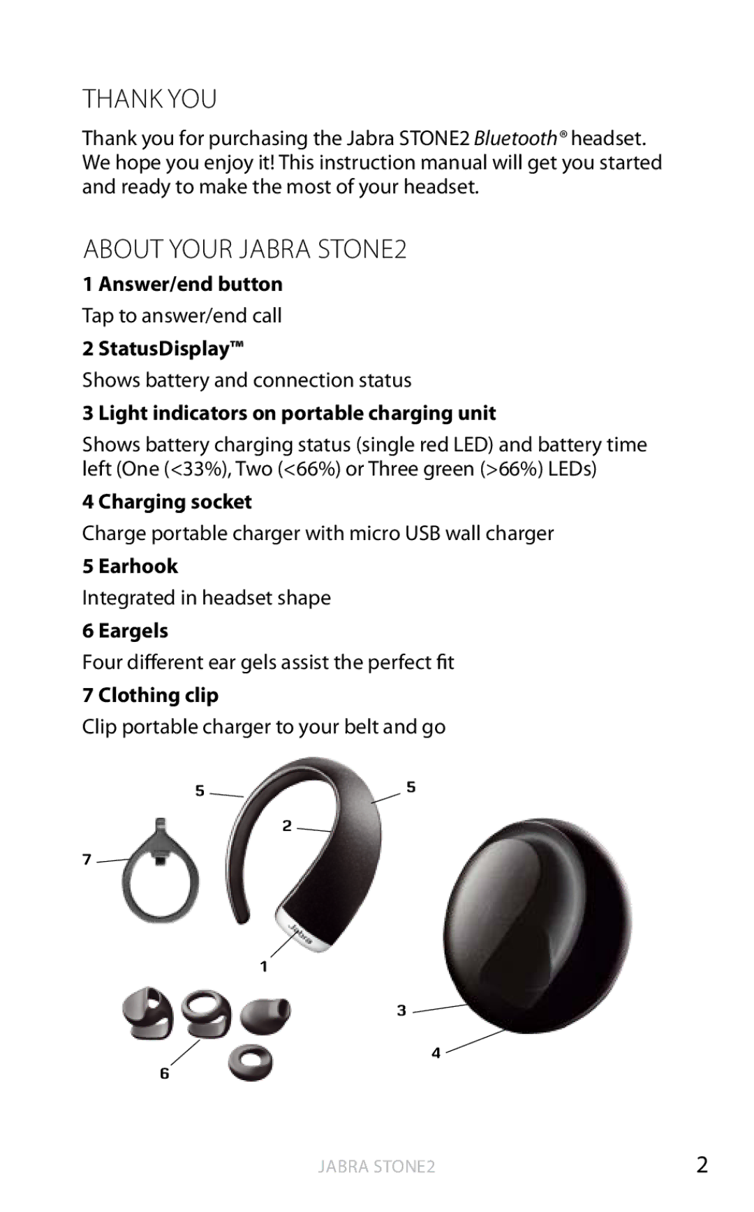 Jabra user manual Thank YOU About Your Jabra STONE2 