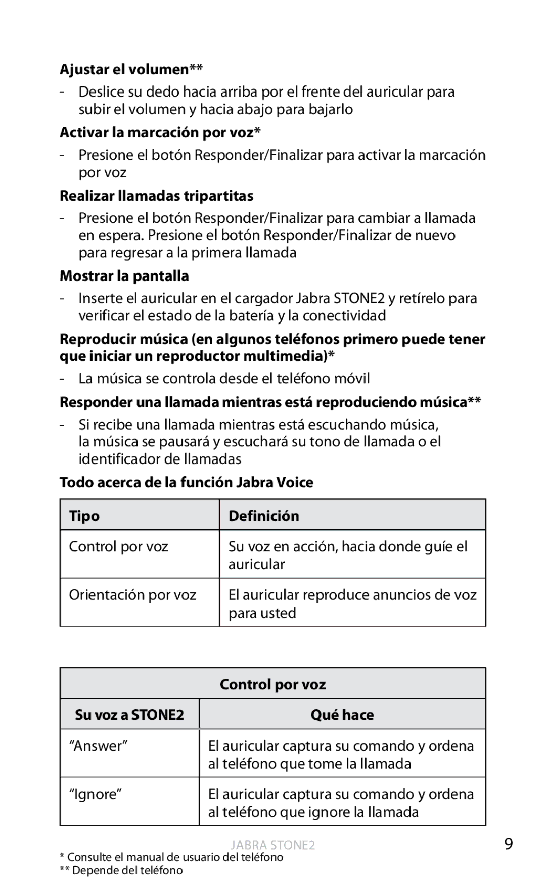 Jabra 2 Ajustar el volumen, Activar la marcación por voz, Realizar llamadas tripartitas, Mostrar la pantalla, Qué hace 