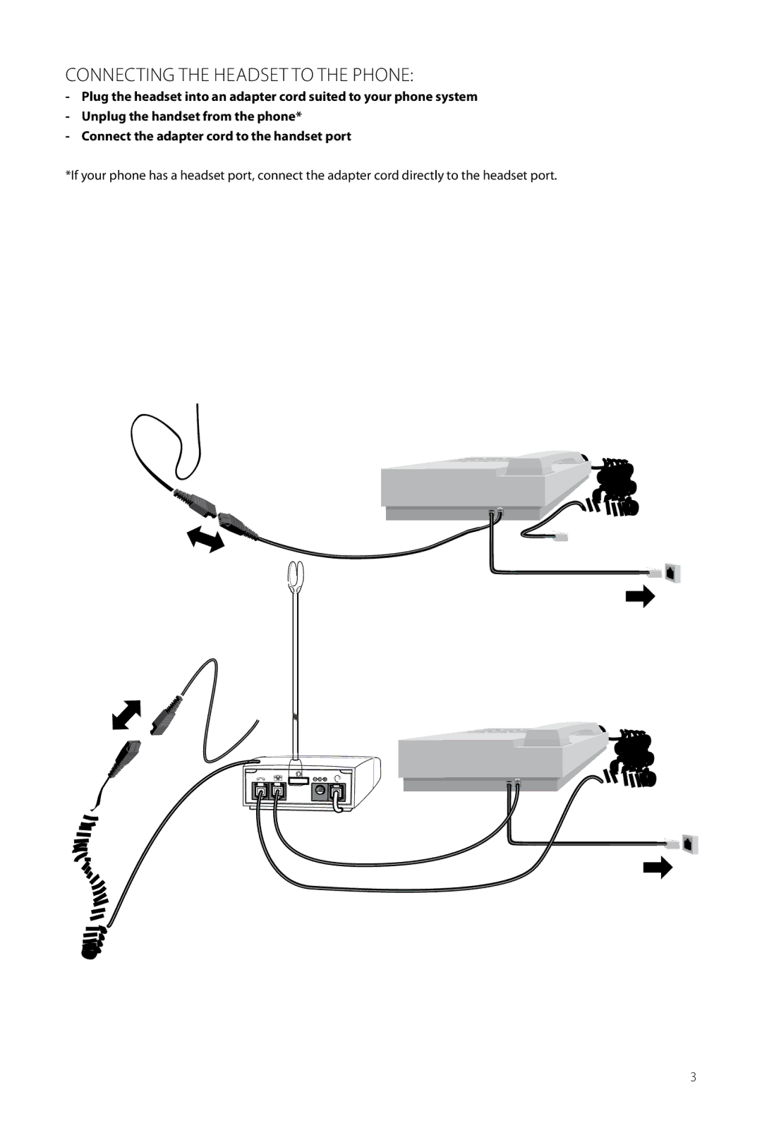 Jabra 2400 user manual Connecting the headset to the phone 