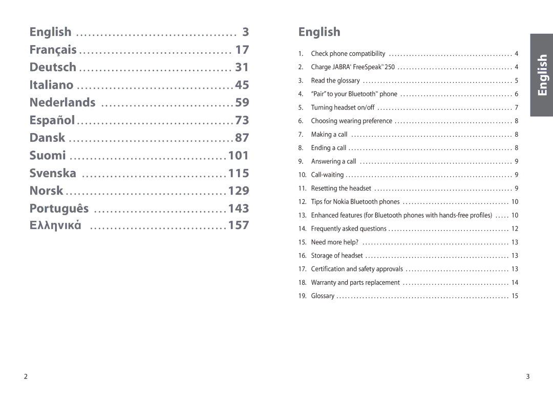 Jabra 250 user manual English 