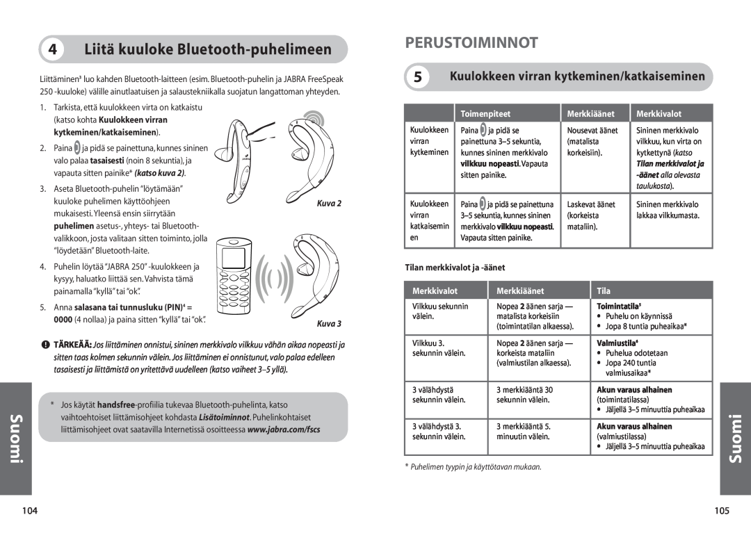 Jabra 250 Liitä kuuloke Bluetooth-puhelimeen, Perustoiminnot, 5Kuulokkeen virran kytkeminen/katkaiseminen, Suomi, Tila 