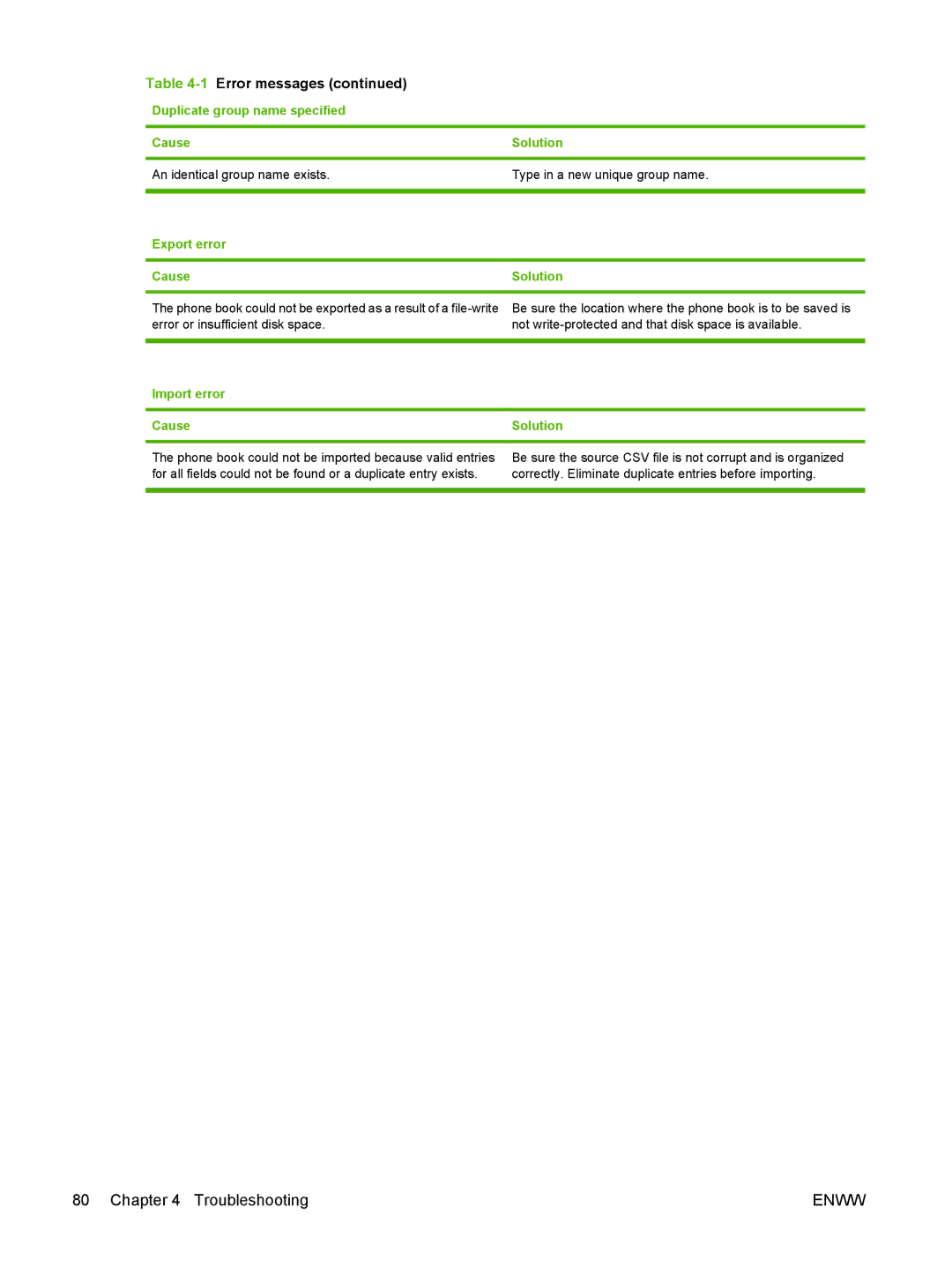 Jabra 300 manual Import error Cause Solution 