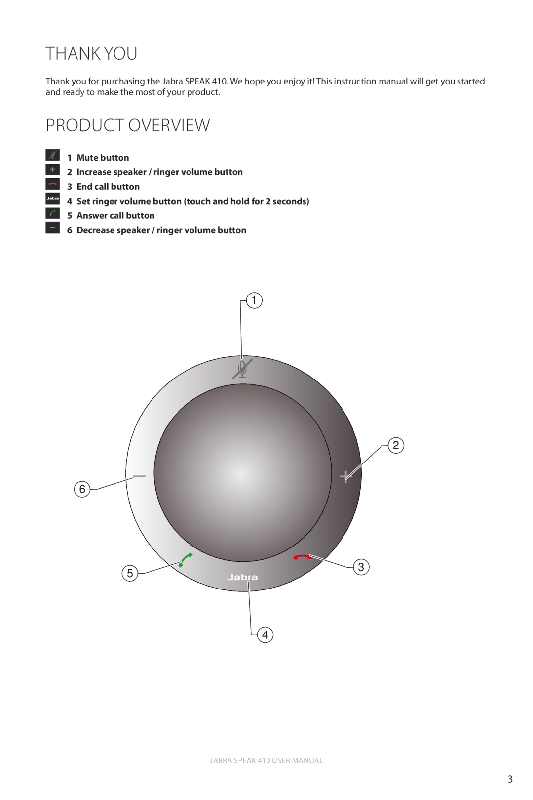 Jabra 410 user manual Thank YOU Product Overview 