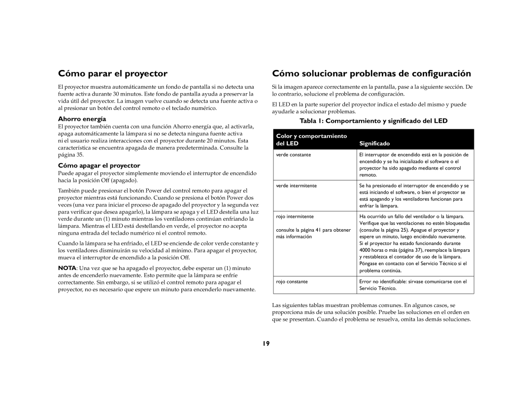 Jabra 4800 Cómo parar el proyector, Ahorro energía, Cómo apagar el proyector, Tabla 1 Comportamiento y significado del LED 