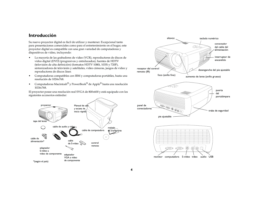 Jabra 4800 manual Introducción, Altavoz Receptor del control remoto IR Foco anillo fino, Traba de seguridad 