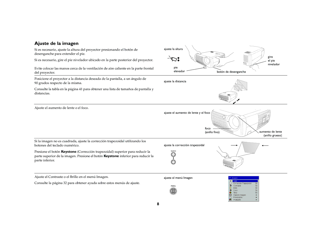 Jabra 4800 manual Ajuste de la imagen 