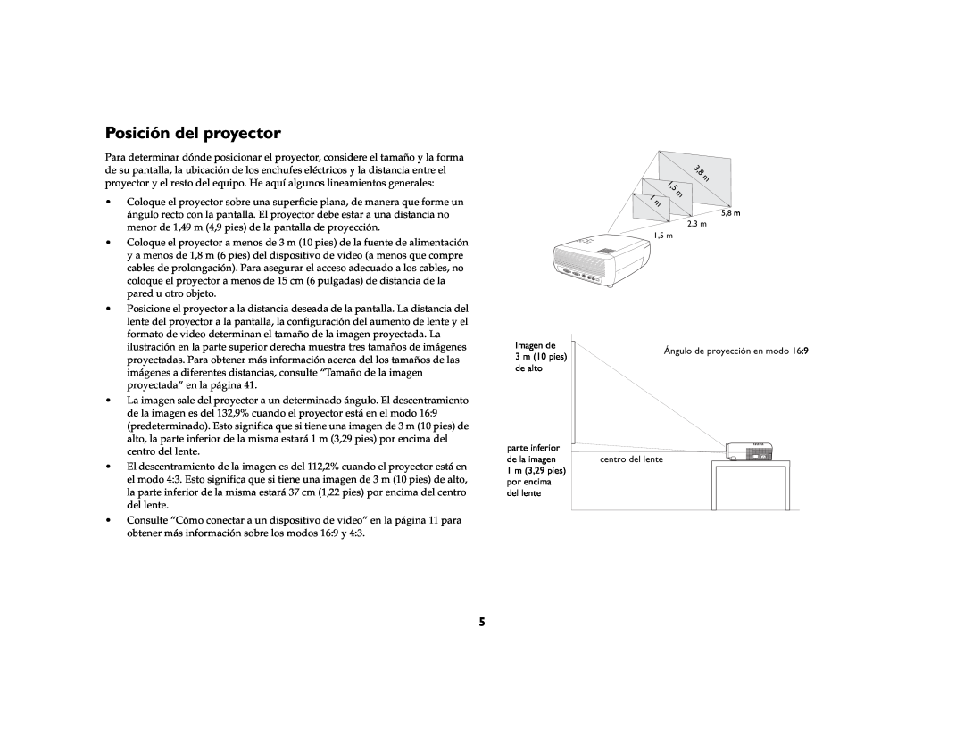 Jabra 4800 manual Posición del proyector 