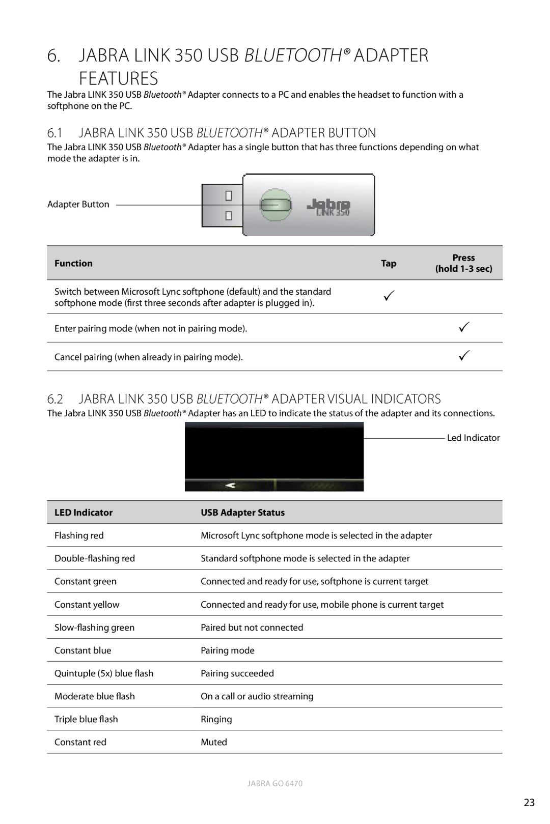 Jabra 6470 Jabra link 350 usb Bluetooth adapter features, Jabra Link 350 USB Bluetooth Adapter Button, Function Tap 