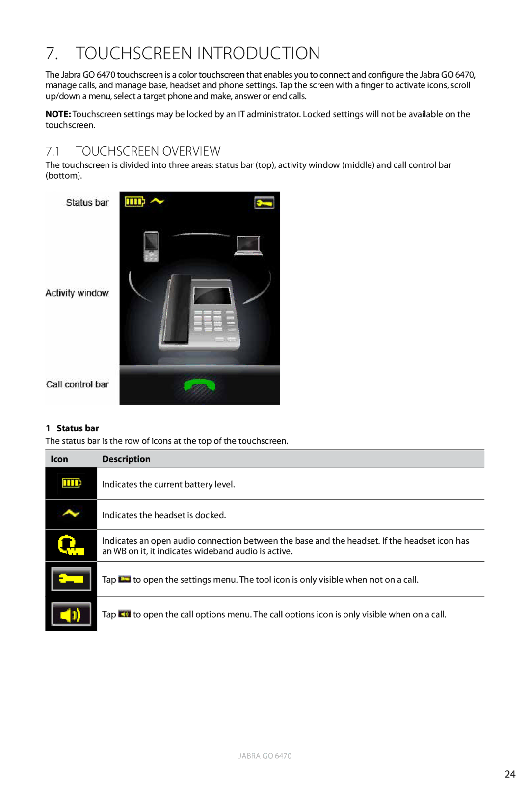 Jabra 6470 user manual Touchscreen Introduction, Touchscreen Overview, Status bar, Icon Description 