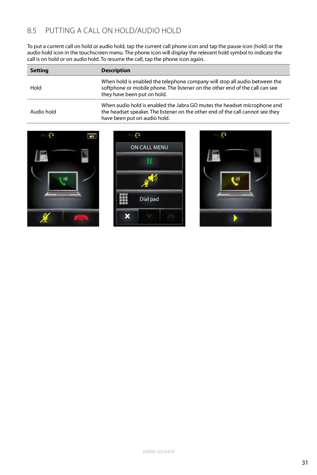 Jabra 6470 user manual Putting a Call on Hold/Audio Hold, SettingDescription 