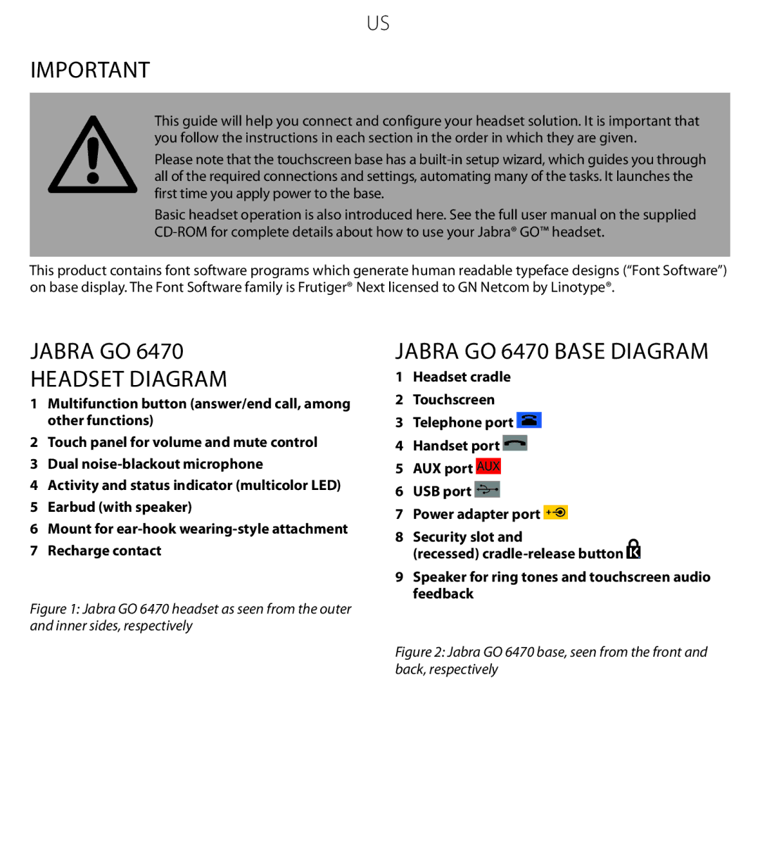 Jabra 6470 quick start Jabra GO Headset Diagram 