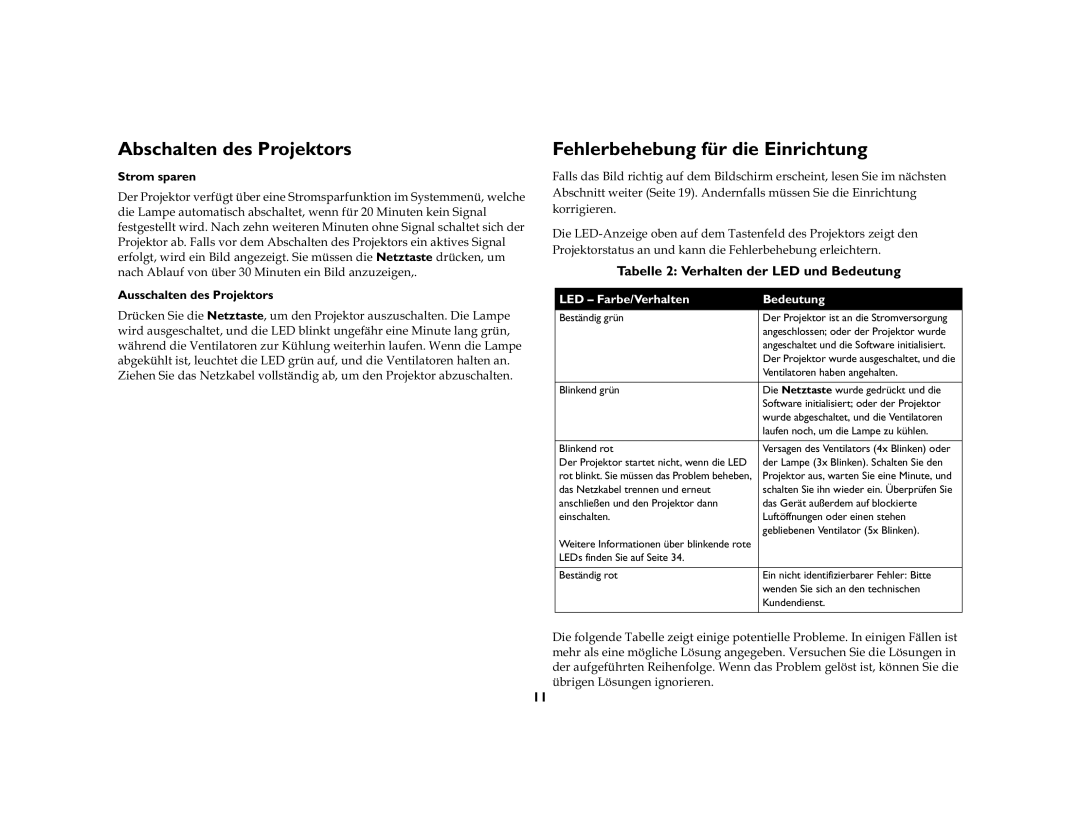 Jabra 7200 manual Abschalten des Projektors, Fehlerbehebung für die Einrichtung, Tabelle 2 Verhalten der LED und Bedeutung 