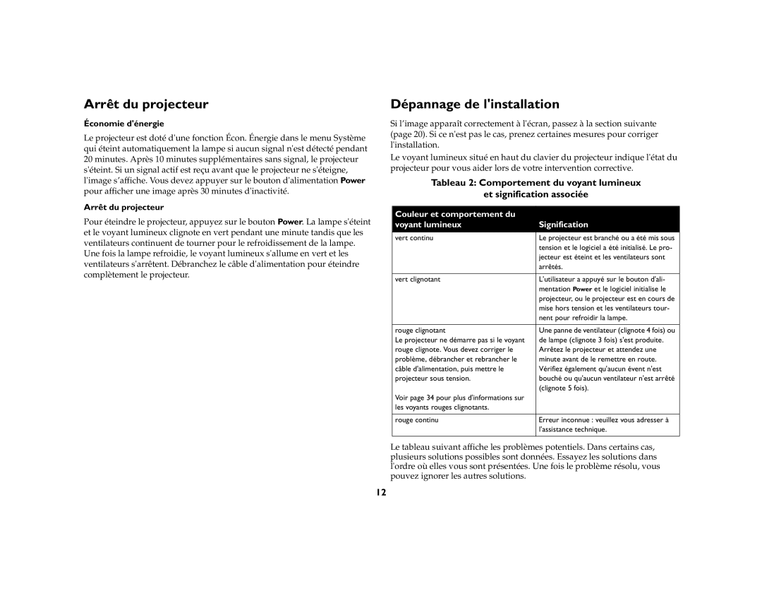 Jabra 7205 manual Arrêt du projecteur, Dépannage de linstallation, Économie dénergie 