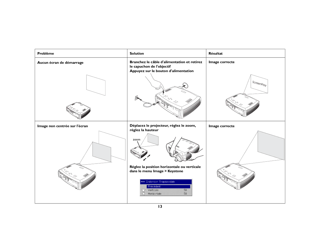 Jabra 7205 manual Zoom 