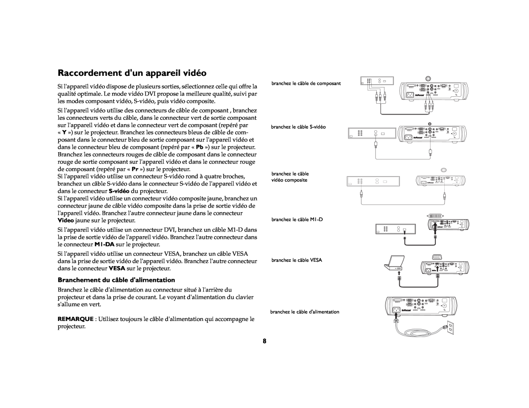 Jabra 7205 manual Raccordement dun appareil vidéo, Branchement du câble dalimentation 