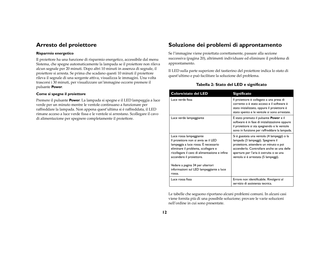 Jabra 7210 manual Arresto del proiettore, Soluzione dei problemi di approntamento, Tabella 2 Stato del LED e significato 