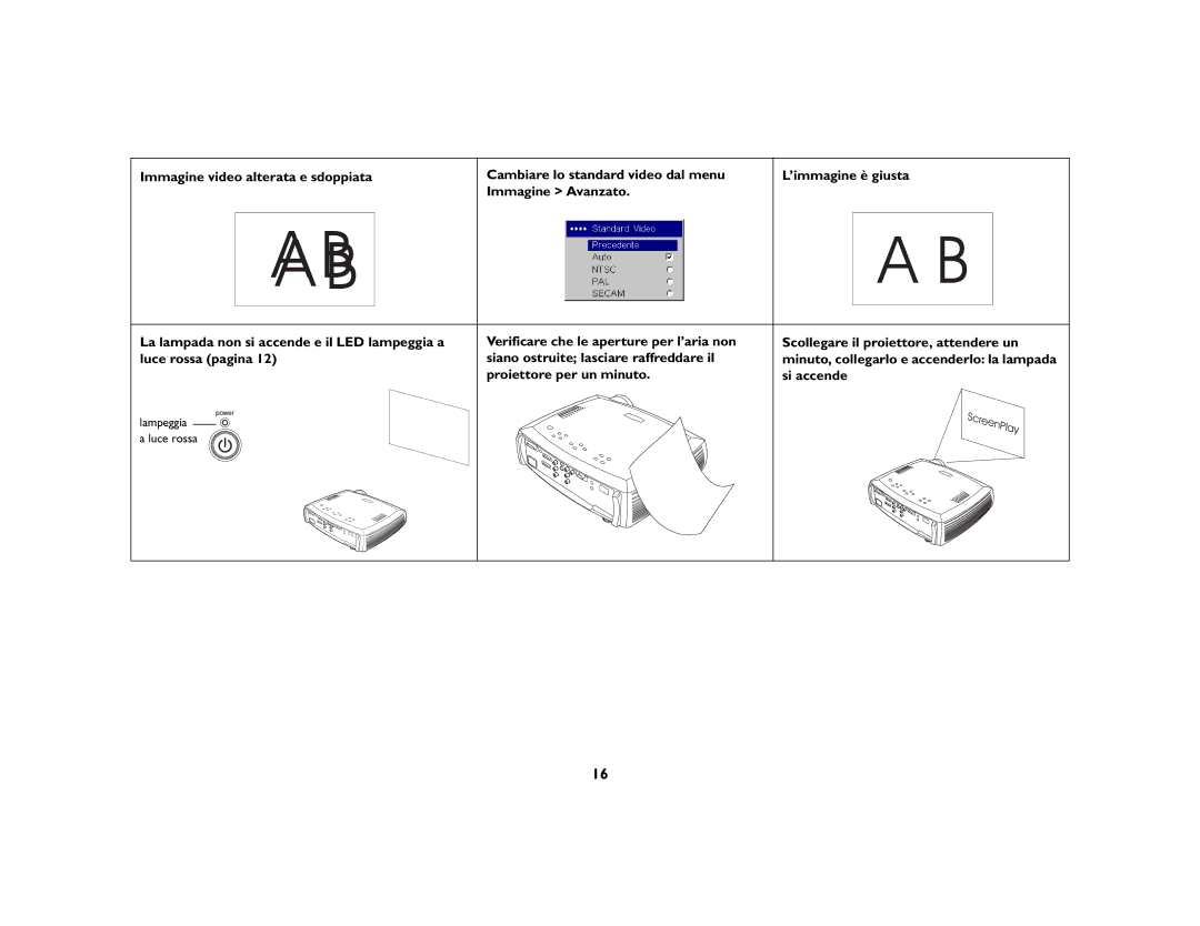 Jabra 7210 manual Proiettore per un minuto Si accende 