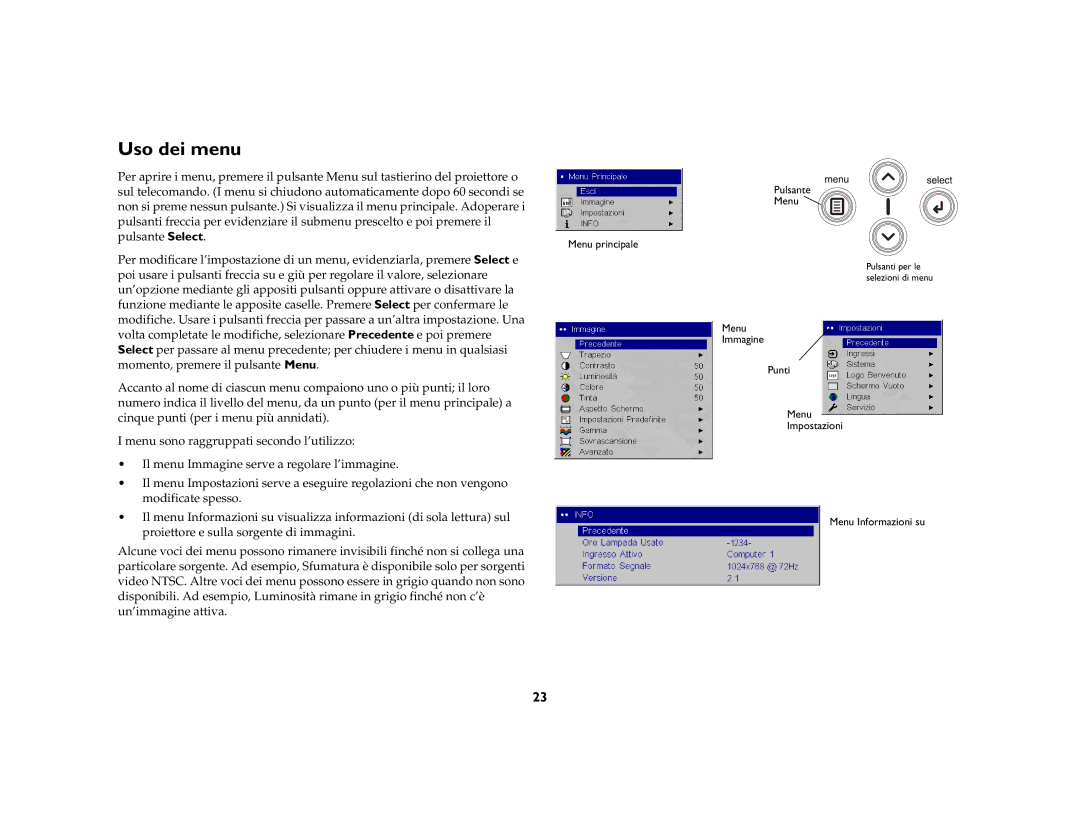 Jabra 7210 manual Uso dei menu 