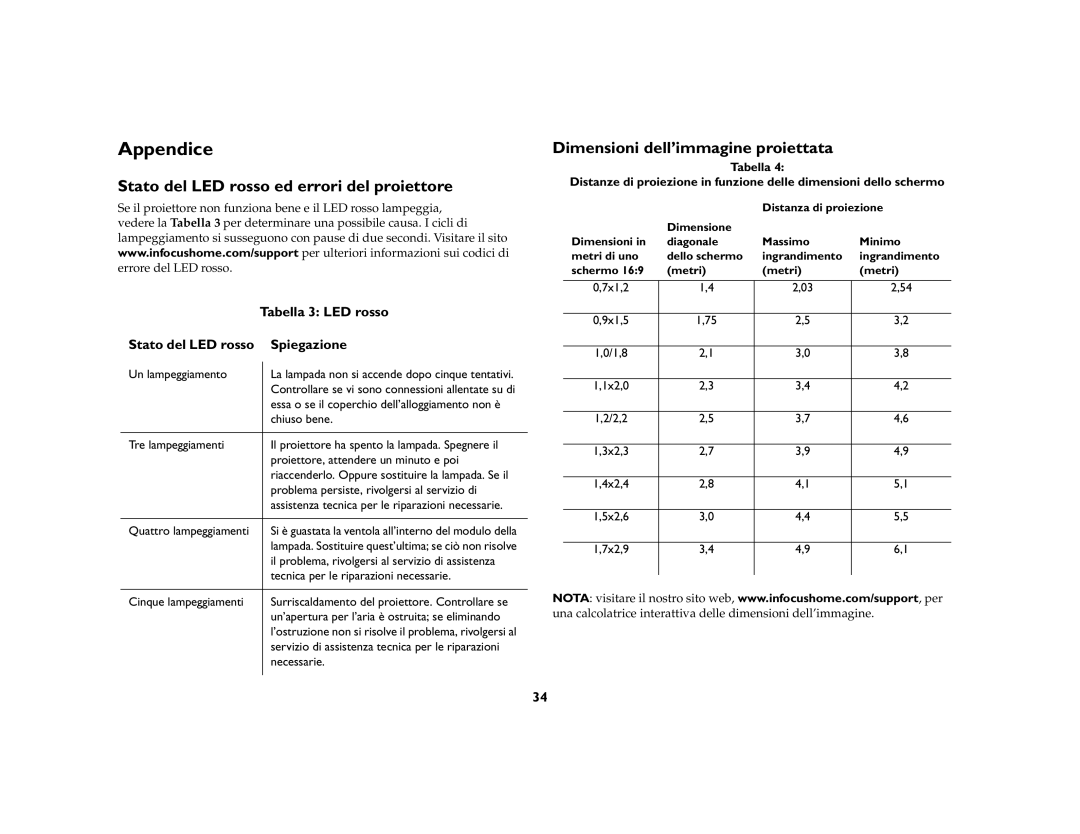 Jabra 7210 manual Appendice, Stato del LED rosso ed errori del proiettore, Dimensioni dell’immagine proiettata 