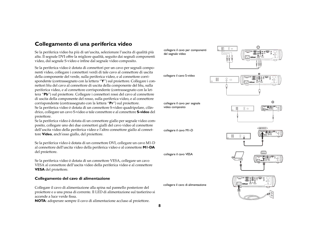 Jabra 7210 manual Collegamento di una periferica video, Collegamento del cavo di alimentazione 