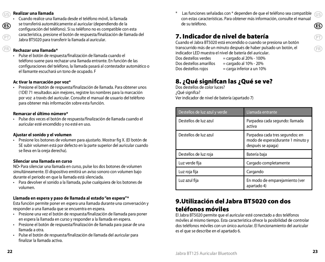 Jabra 81-00491 user manual Indicador de nivel de batería, ¿Qué signifcan las ¿Qué se ve? 