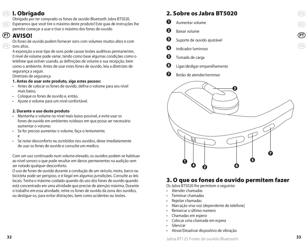 Jabra 81-00491 US I. Obrigado, Que os fones de ouvido permitem fazer, Antes de usar este produto, siga estes passos 