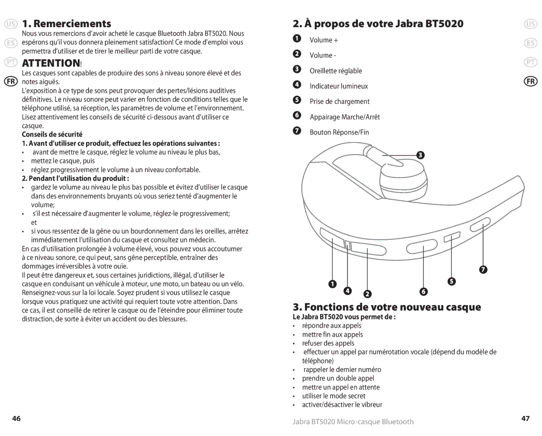 Jabra 81-00491 user manual US 1. Remerciements, Propos de votre Jabra BT5020, Fonctions de votre nouveau casque 