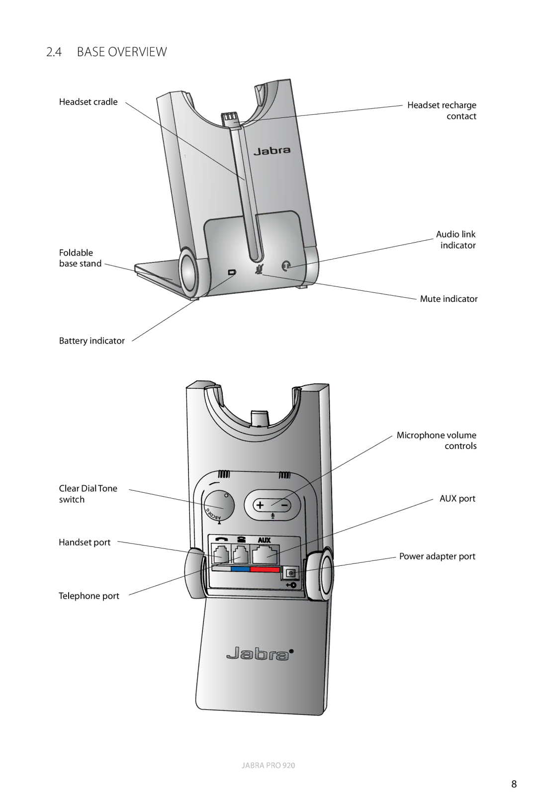 Jabra 920 user manual Base Overview 