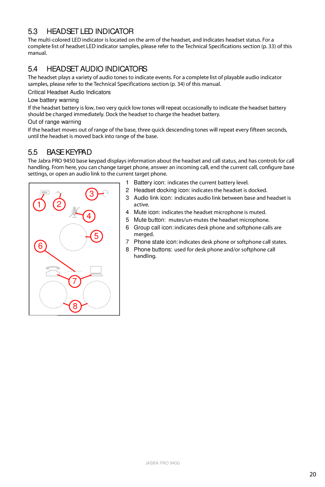 Jabra 9450 user manual Headset LED Indicator, Base Keypad, Critical Headset Audio Indicators 
