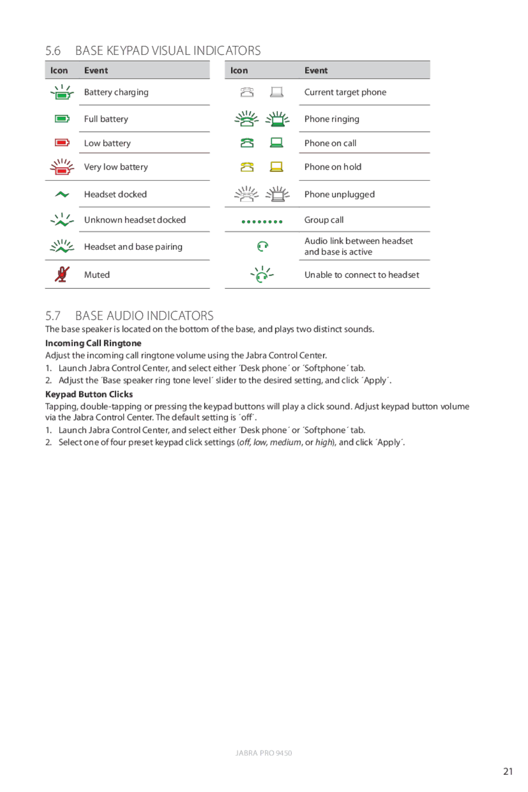 Jabra 9450 user manual Base Keypad Visual Indicators, Base Audio Indicators 