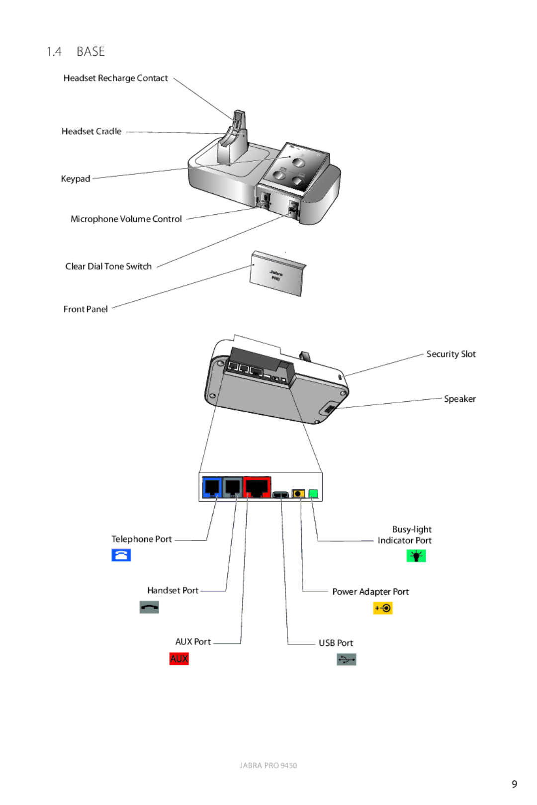 Jabra 9450 user manual Base 