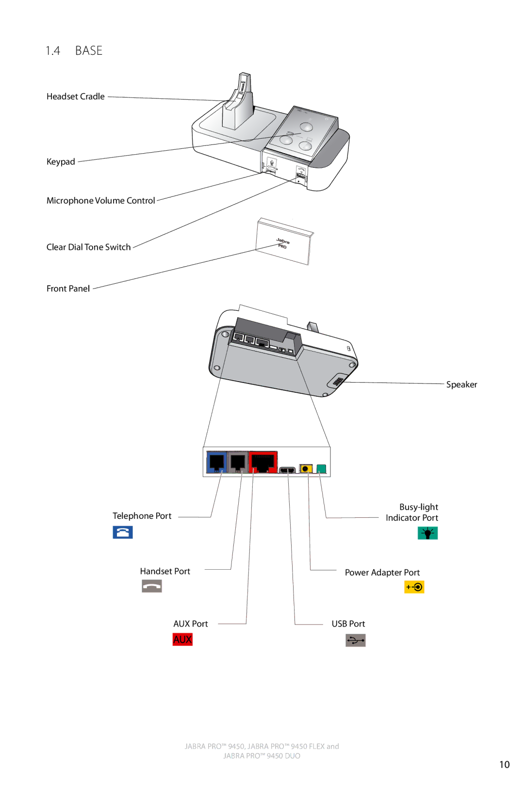 Jabra 9450 user manual Base 