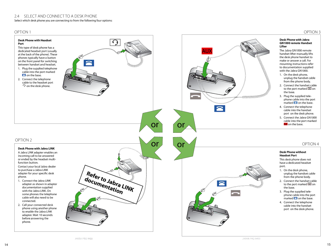 Jabra 9450 user manual Select and Connect to a Desk Phone, Option 