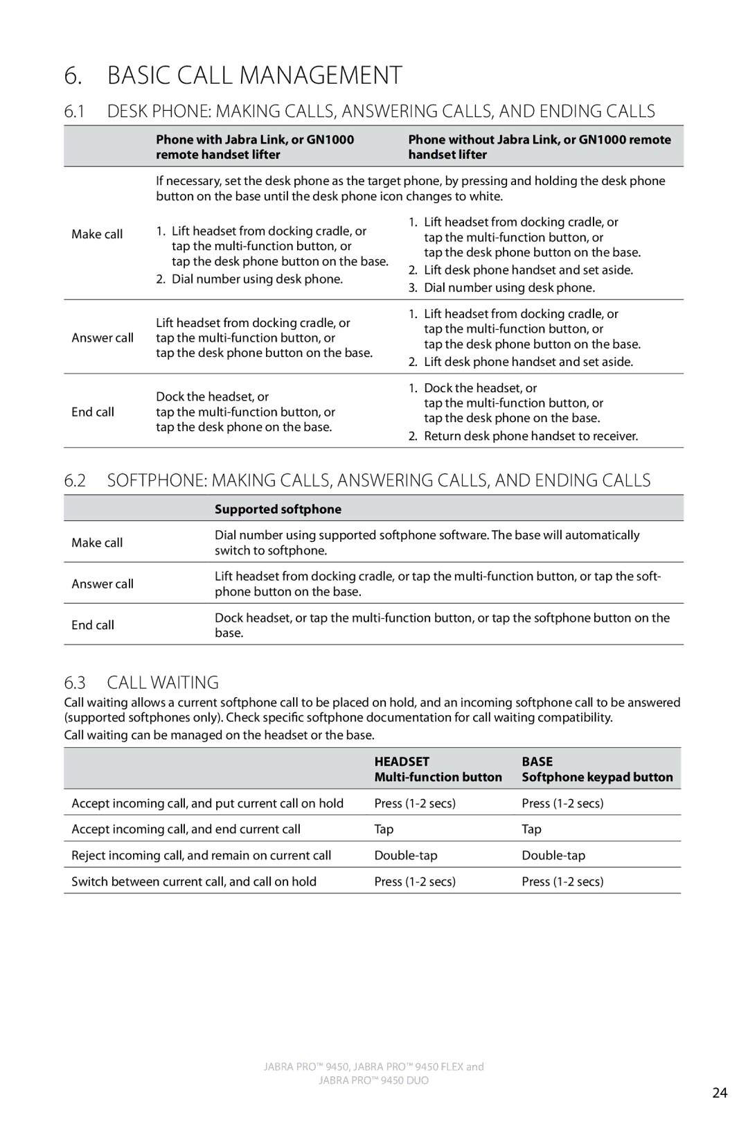 Jabra 9450 user manual Desk Phone Making Calls, Answering Calls, and Ending Calls, Call Waiting, Supported softphone 